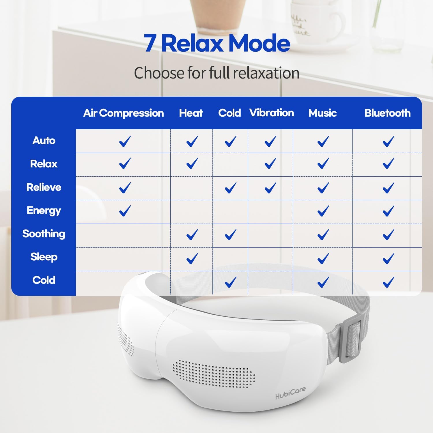 HubiCare Eye Massager with Heat and Cooling FE-4601