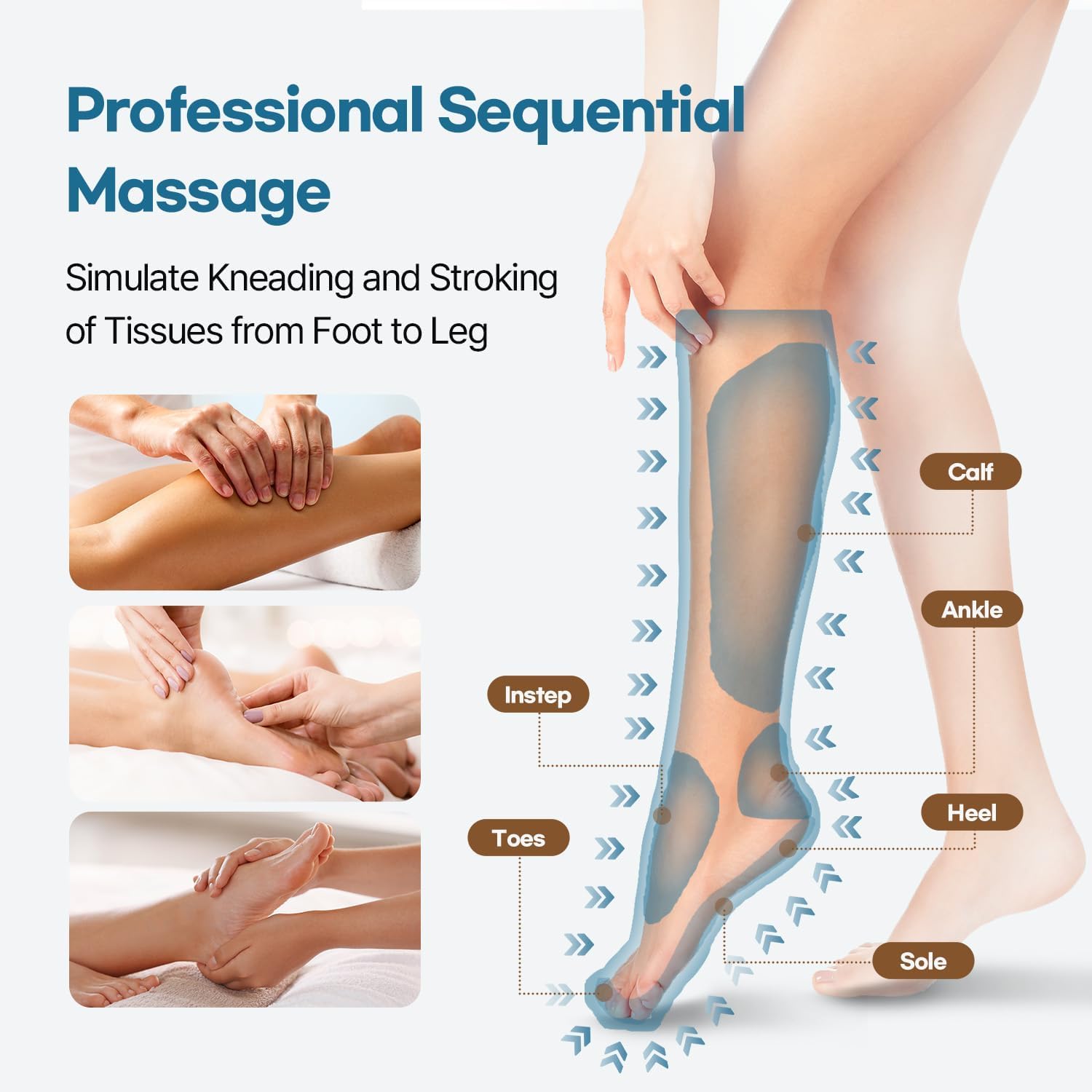 HuBDIC HubiCare FSA/HSA Eligible Leg Air Massager for Circulation and Relaxation Foot and Calf Massage with Heat. Great for Circulation and Helpful for Relaxation and Swelling. Zipper Added FE-7207