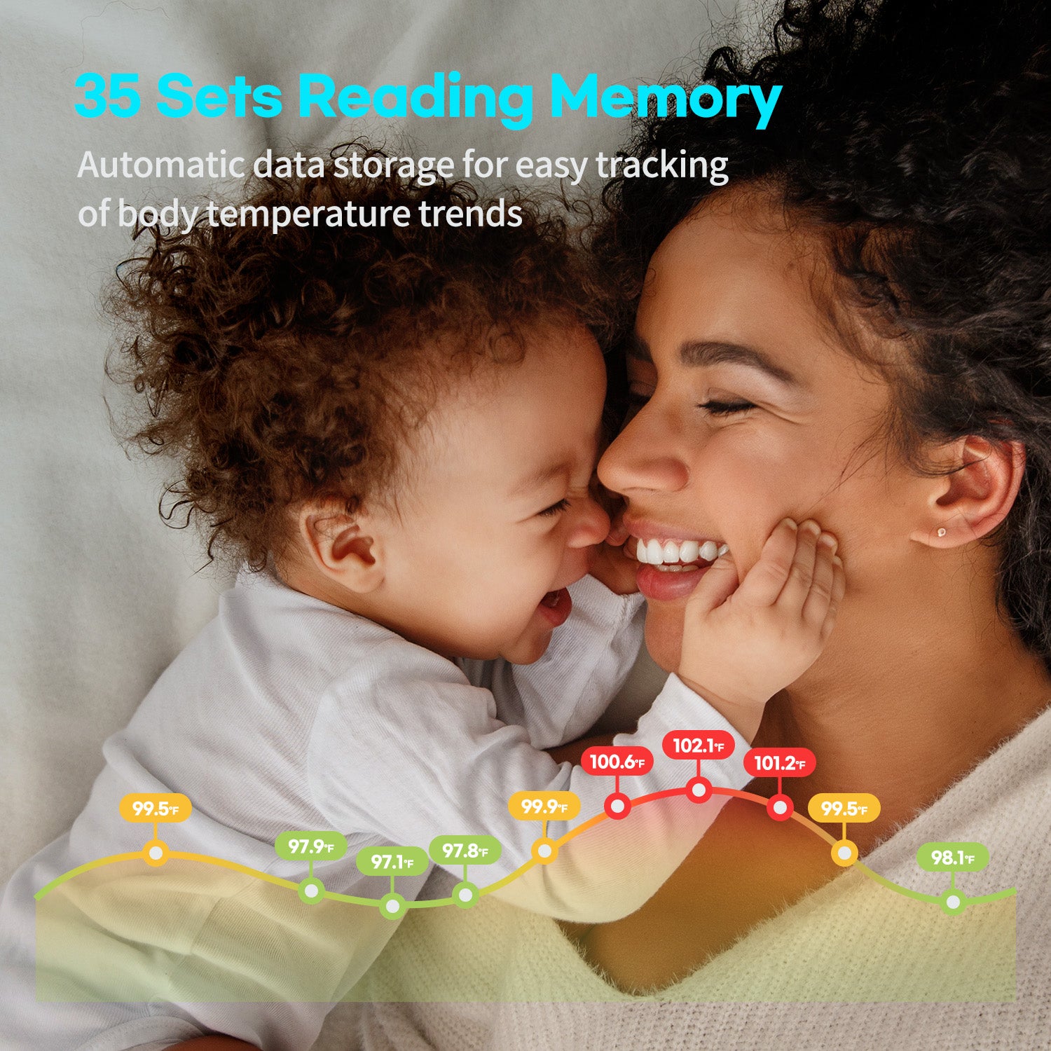 HubiBaby Infrared Thermometer FC-IR207