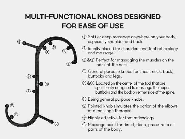 HubiCare Trigger Point Self Massage Stick HMS-100