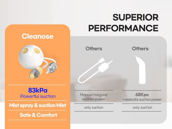 HubiBaby Electric Nasal Aspirator for Baby with Mist Spray HNA-1000