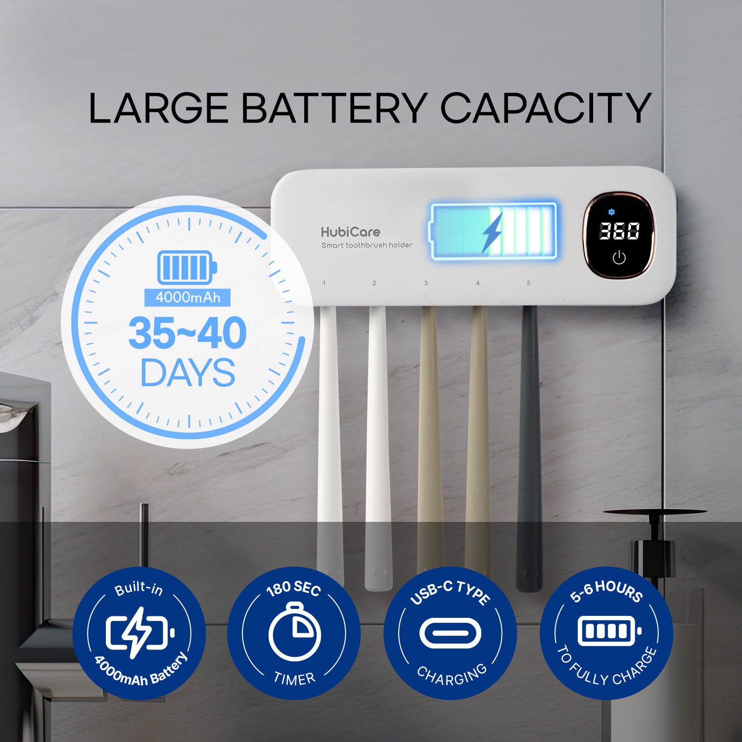 HubiCare Wall-mounted Toothbrush Sanitizer HTS-20