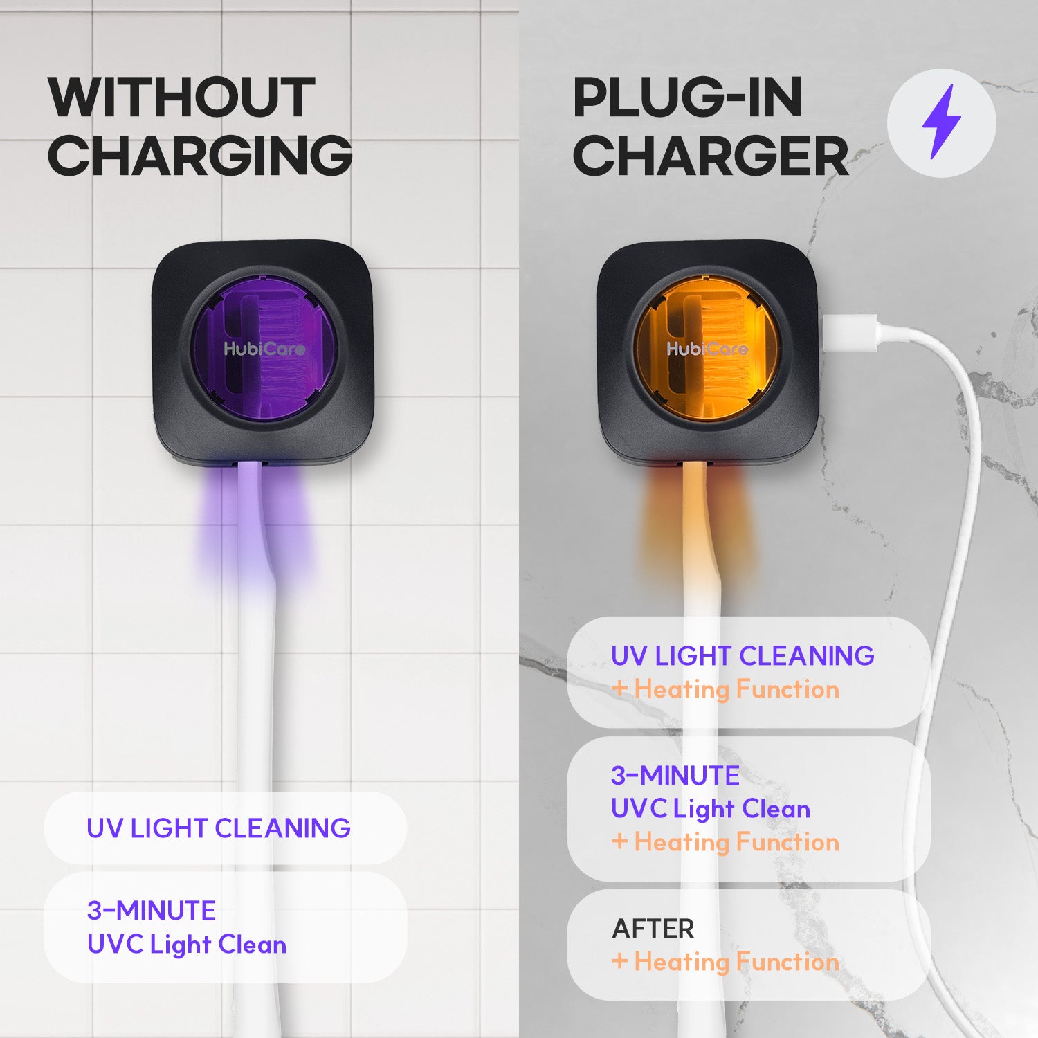 HubiCare Heating Toothbrush Sanitizer HTS-850