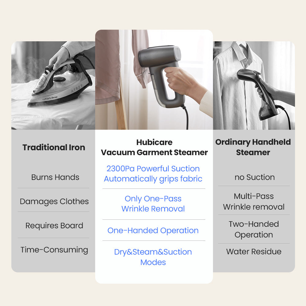 HubiCare Vacuum Garment Steamer MY-168