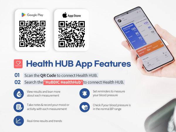 HubiCare Blood Pressure Monitor TMB-2088