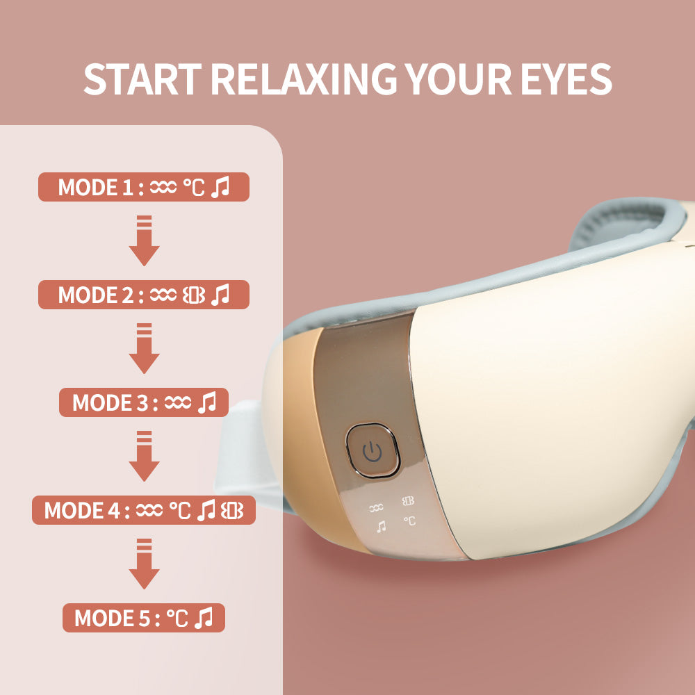 HuBDIC Hem-5 Premium Eye Massager with Heat and Vibration